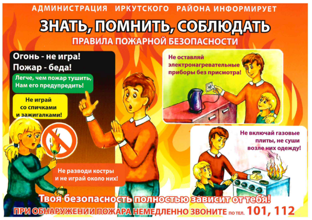 Памятка для родителей «Пожарная безопасность в быту» Памятка для родителей «Пожарная безопасность в быту».